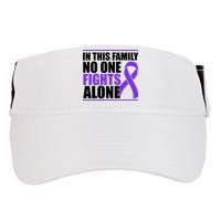 In This Family No One Fights Alone Pancreatic Cancer Adult Drive Performance Visor