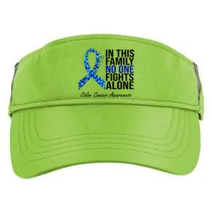 In This Family No One Fights Alone Colon Cancer Ribbon Adult Drive Performance Visor