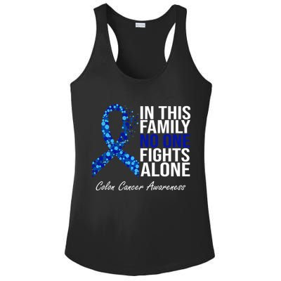 In This Family No One Fights Alone Colon Cancer Ribbon Ladies PosiCharge Competitor Racerback Tank