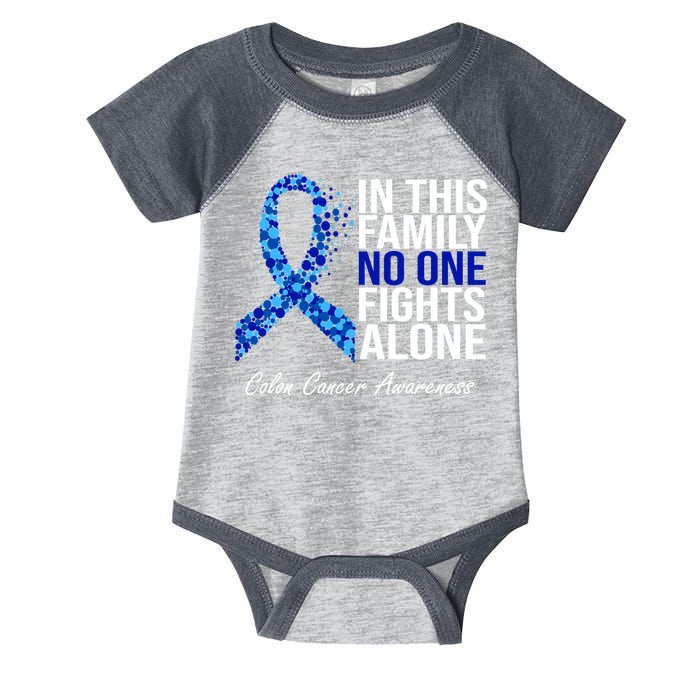 In This Family No One Fights Alone Colon Cancer Ribbon Infant Baby Jersey Bodysuit
