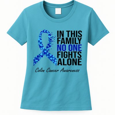 In This Family No One Fights Alone Colon Cancer Ribbon Womens T-Shirt