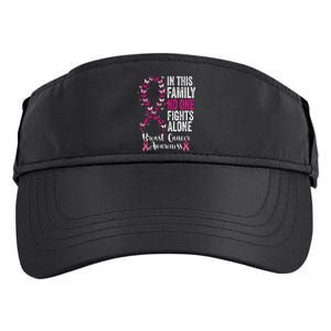 In This Family No One Fight Alone Breast Cancer Awareness Adult Drive Performance Visor