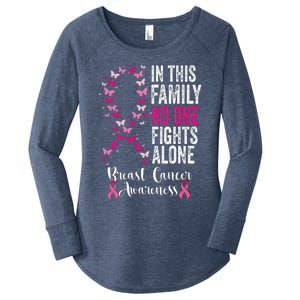 In This Family No One Fight Alone Breast Cancer Awareness Women's Perfect Tri Tunic Long Sleeve Shirt