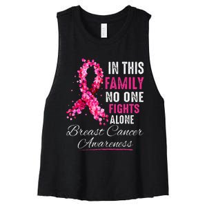 In This Family No One Fight Alone Breast Cancer Awareness Women's Racerback Cropped Tank