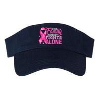 In This Family Nobody Fights Alone We Wear Pink Breast Cancer Awareness Squad Valucap Bio-Washed Visor