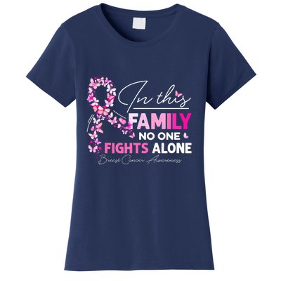 In This Family No One Fight Alone Breast Cancer Awareness Women's T-Shirt