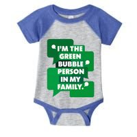 IM The Green Bubble Person In My Family Infant Baby Jersey Bodysuit