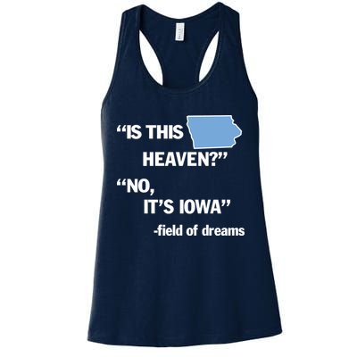Is This Heaven No Its Iowa Womens Tank Top