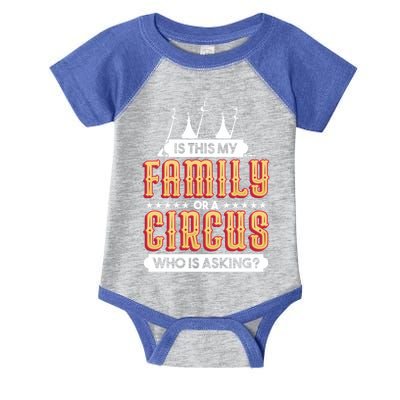 Is This My Family Or A Circus Who Is Asking Circus Gift Funny Gift Infant Baby Jersey Bodysuit