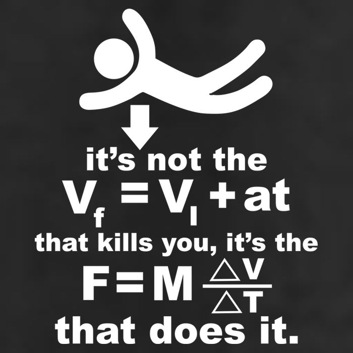 It's Not The Velocity That Kills You It's The Fall Adult Drive Performance Visor
