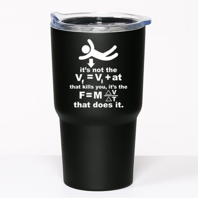 It's Not The Velocity That Kills You It's The Fall Tumbler