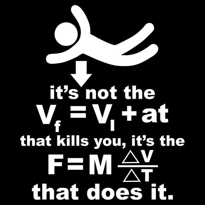 It's Not The Velocity That Kills You It's The Fall Baby Bodysuit