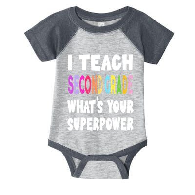 I Teach Second Grade Whats Your Superpower 2nd Grade Teacher Infant Baby Jersey Bodysuit