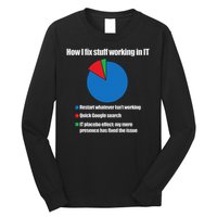 It Tech Support Technology Nerds Geek Computer Engineer Long Sleeve Shirt