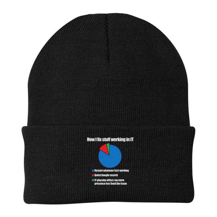 It Tech Support Technology Nerds Geek Computer Engineer Knit Cap Winter Beanie