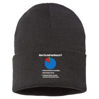 It Tech Support Technology Nerds Geek Computer Engineer Sustainable Knit Beanie