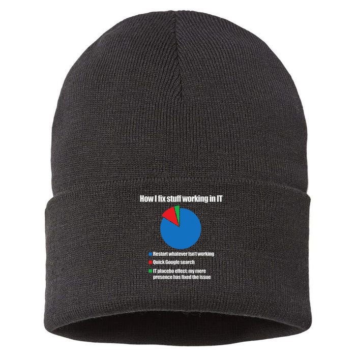It Tech Support Technology Nerds Geek Computer Engineer Sustainable Knit Beanie