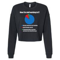It Tech Support Technology Nerds Geek Computer Engineer Cropped Pullover Crew