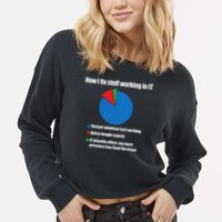 It Tech Support Technology Nerds Geek Computer Engineer Cropped Pullover Crew