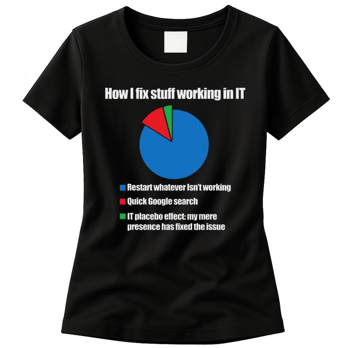 It Tech Support Technology Nerds Geek Computer Engineer Women's T-Shirt