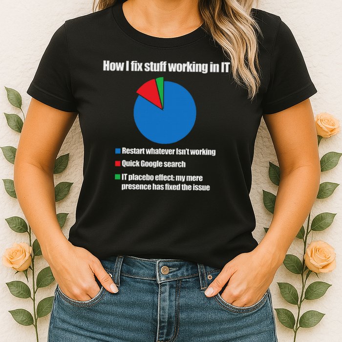 It Tech Support Technology Nerds Geek Computer Engineer Women's T-Shirt