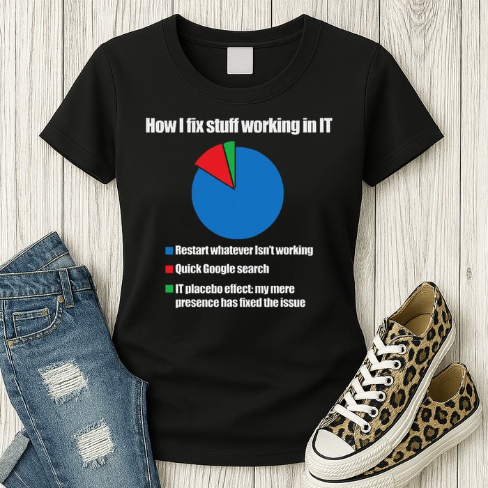 It Tech Support Technology Nerds Geek Computer Engineer Women's T-Shirt