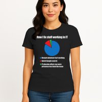 It Tech Support Technology Nerds Geek Computer Engineer Women's T-Shirt