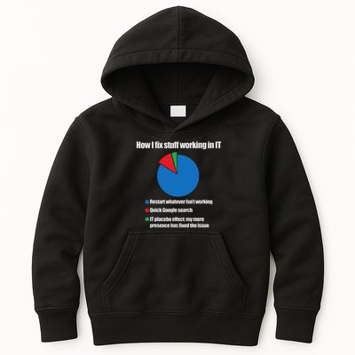 It Tech Support Technology Nerds Geek Computer Engineer Kids Hoodie