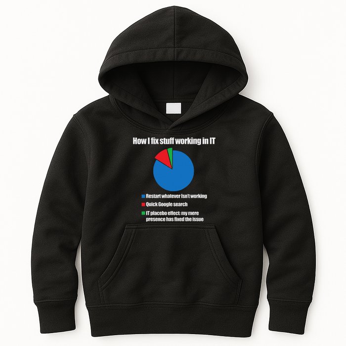 It Tech Support Technology Nerds Geek Computer Engineer Kids Hoodie