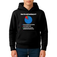 It Tech Support Technology Nerds Geek Computer Engineer Kids Hoodie