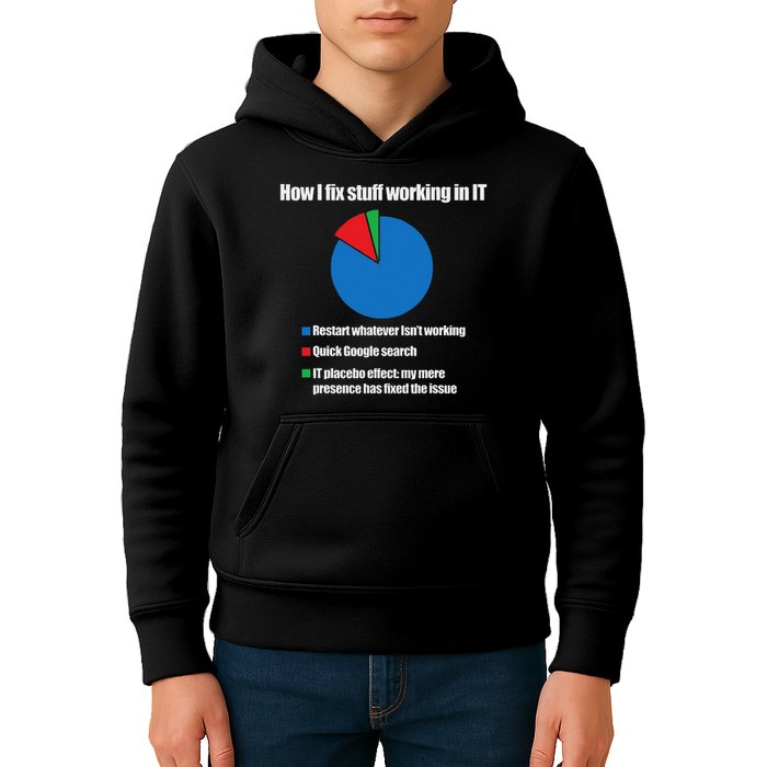It Tech Support Technology Nerds Geek Computer Engineer Kids Hoodie