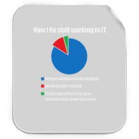 It Tech Support Technology Nerds Geek Computer Engineer Permanent Decal Sticker