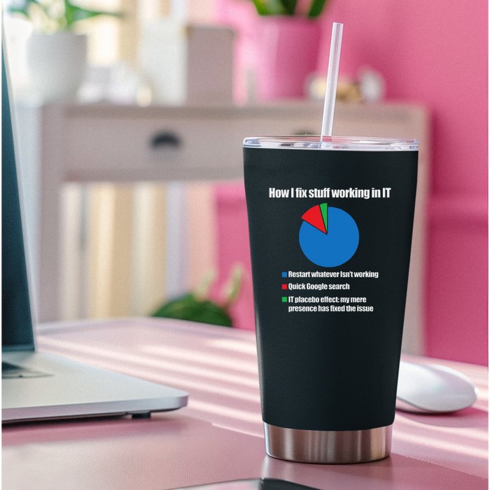 It Tech Support Technology Nerds Geek Computer Engineer Permanent Decal Sticker