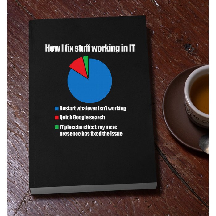 It Tech Support Technology Nerds Geek Computer Engineer Permanent Decal Sticker