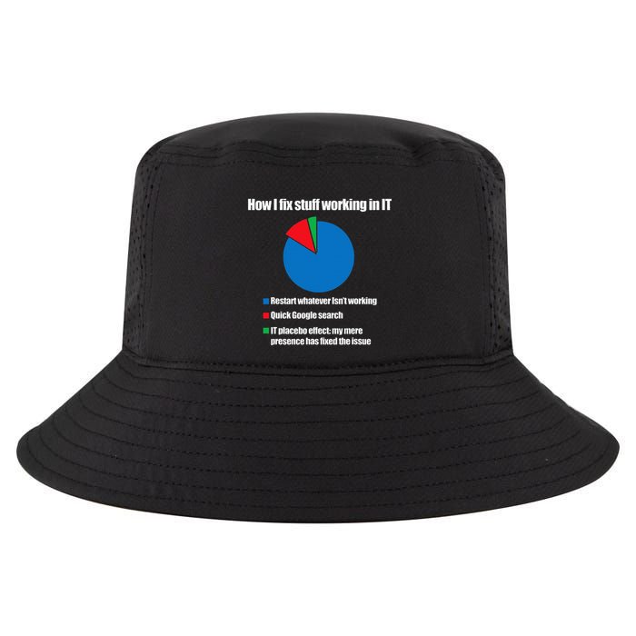 It Tech Support Technology Nerds Geek Computer Engineer Cool Comfort Performance Bucket Hat