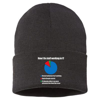 It Tech Support Technology Nerds Geek Computer Engineer Sustainable Knit Beanie