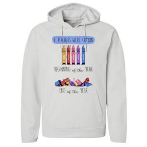 If Teachers Were Crayon Beginning Of The Year End The Year Performance Fleece Hoodie