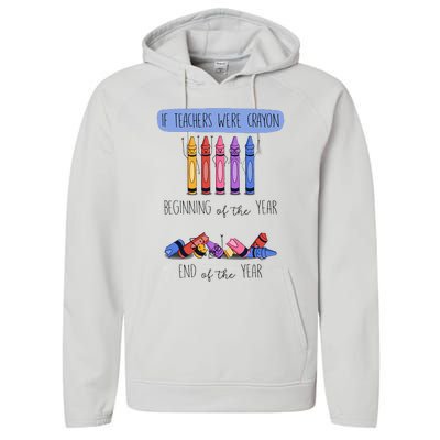 If Teachers Were Crayon Beginning Of The Year End The Year Performance Fleece Hoodie