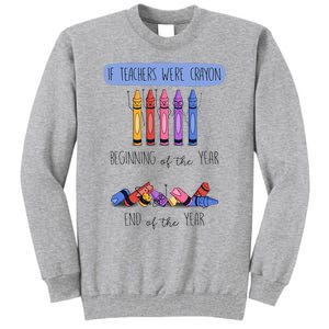 If Teachers Were Crayon Beginning Of The Year End The Year Tall Sweatshirt