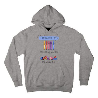 If Teachers Were Crayon Beginning Of The Year End The Year Tall Hoodie