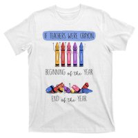 If Teachers Were Crayon Beginning Of The Year End The Year T-Shirt