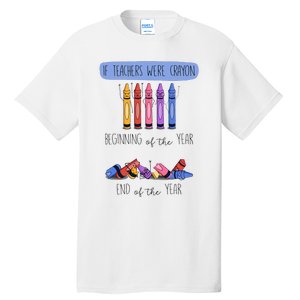 If Teachers Were Crayon Beginning Of The Year End The Year Tall T-Shirt