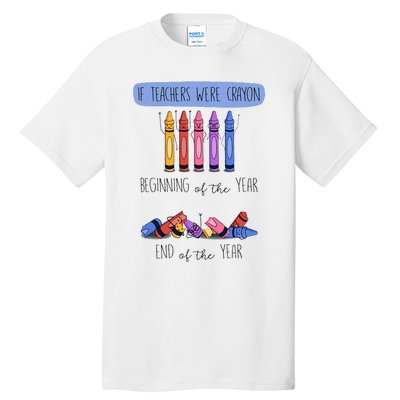 If Teachers Were Crayon Beginning Of The Year End The Year Tall T-Shirt