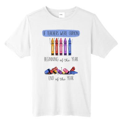 If Teachers Were Crayon Beginning Of The Year End The Year Tall Fusion ChromaSoft Performance T-Shirt