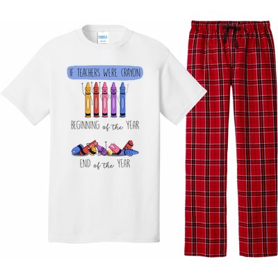 If Teachers Were Crayon Beginning Of The Year End The Year Pajama Set