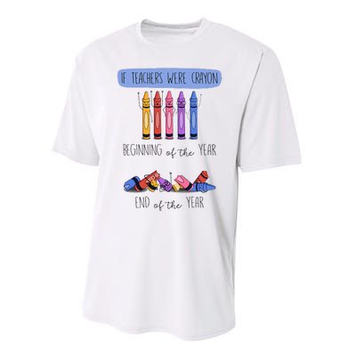 If Teachers Were Crayon Beginning Of The Year End The Year Performance Sprint T-Shirt