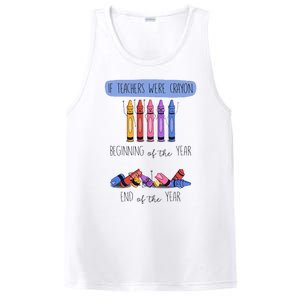 If Teachers Were Crayon Beginning Of The Year End The Year PosiCharge Competitor Tank