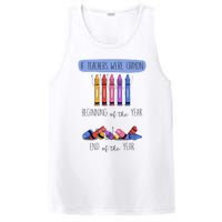 If Teachers Were Crayon Beginning Of The Year End The Year PosiCharge Competitor Tank