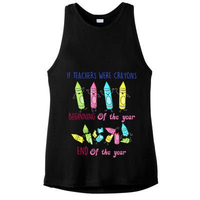 If Teachers Were Crayons Beginning Of The Year End The Year Ladies PosiCharge Tri-Blend Wicking Tank