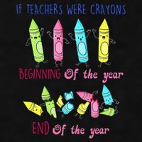 If Teachers Were Crayons Beginning Of The Year End The Year Ladies PosiCharge Tri-Blend Wicking Tank